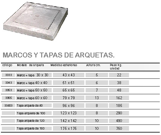 Eiros · Prefabricados de hormigón