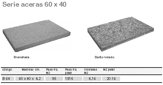 Eiros · Prefabricados de hormigón