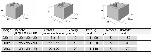 Eiros · Prefabricados de hormigón