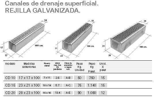 Eiros · Prefabricados de hormigón